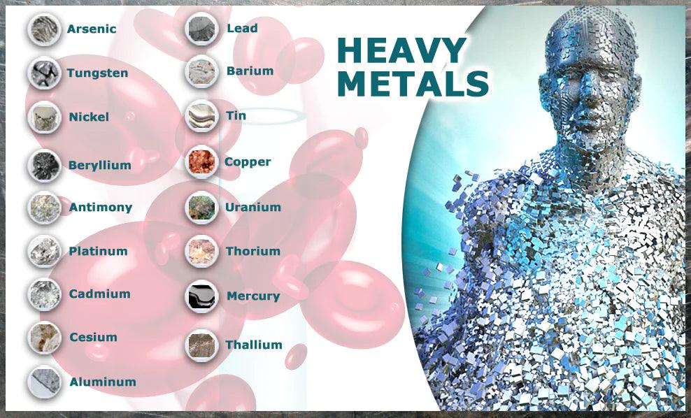 Heavy Metal Poisoning as a cause of hair loss in Pakistani population - SKINFUDGE Aesthetics | Painless, No Side Effects, Natural Looking Results