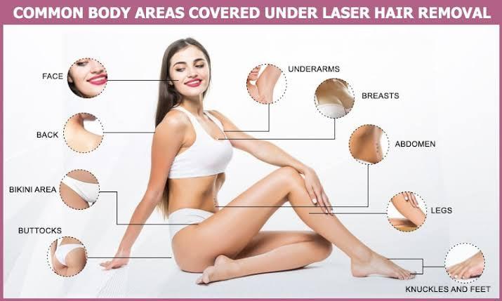 What Areas of The Body Respond Best to Laser Hair Removal? - SKINFUDGE Aesthetics | Painless, No Side Effects, Natural Looking Results