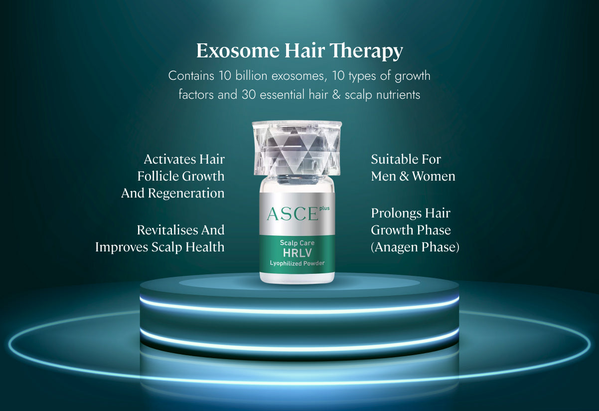 ExoCOBio ASCE+ Exosome Scalp Rejuvenation Therapy