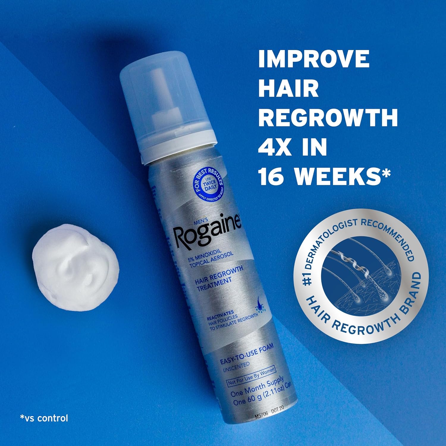 Men's Rogaine / Regaine 5% Minoxidil Foam – SKINFUDGE Aesthetics ...