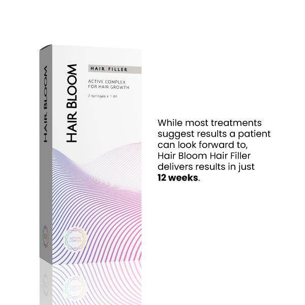 Hair Bloom Hair Filler - SKINFUDGE Aesthetics | Painless, No Side Effects, Natural Looking Results